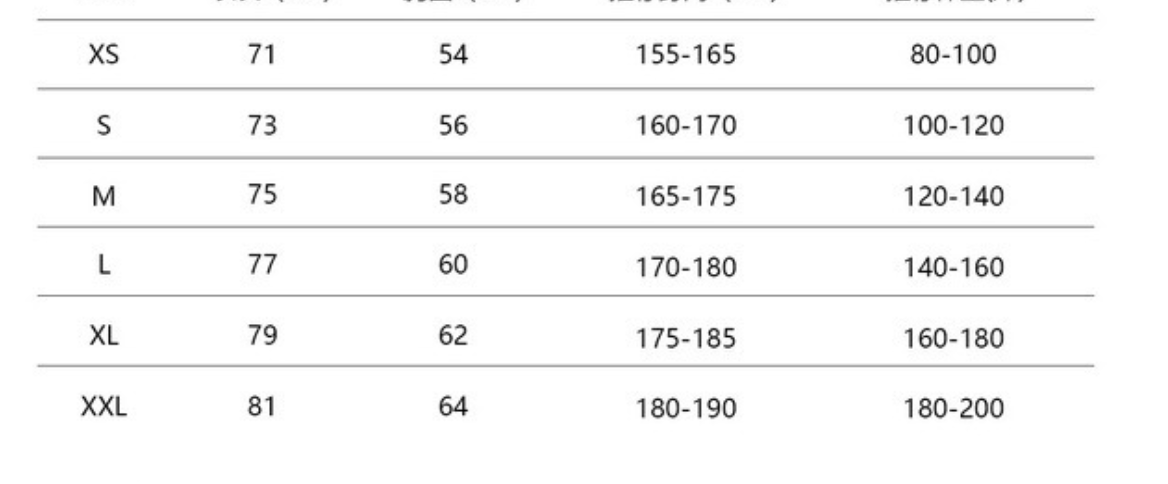 Canada Goose – Manteau d’Hiver Premium